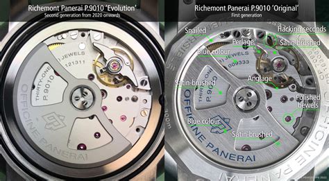 panerai p.9010 similar to rolex|Panerai p 9010 review.